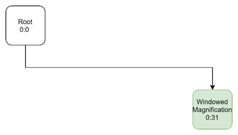 image-20240226230155335